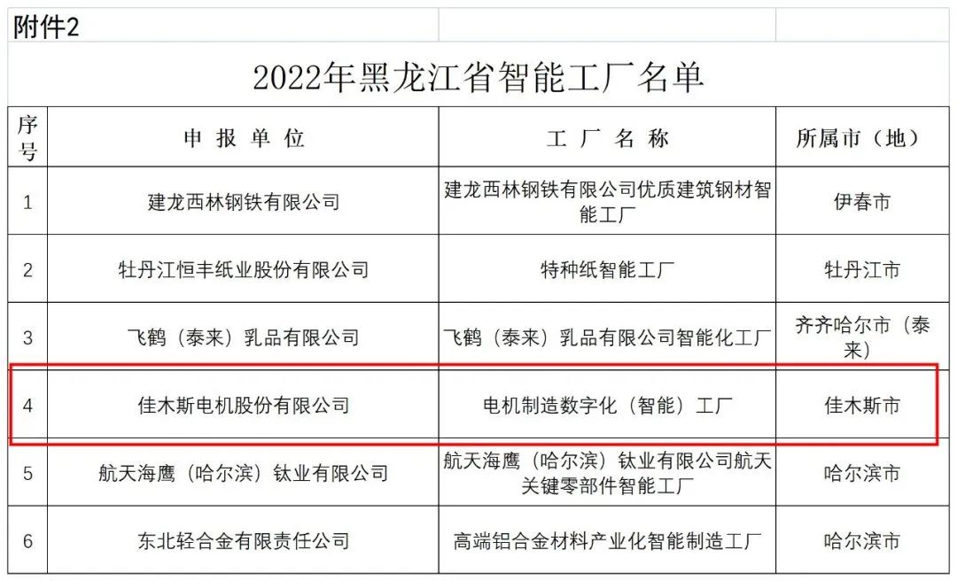 2121非凡·(中国集团)体育官方网站