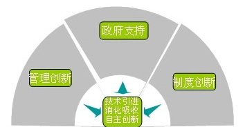 2121非凡·(中国集团)体育官方网站