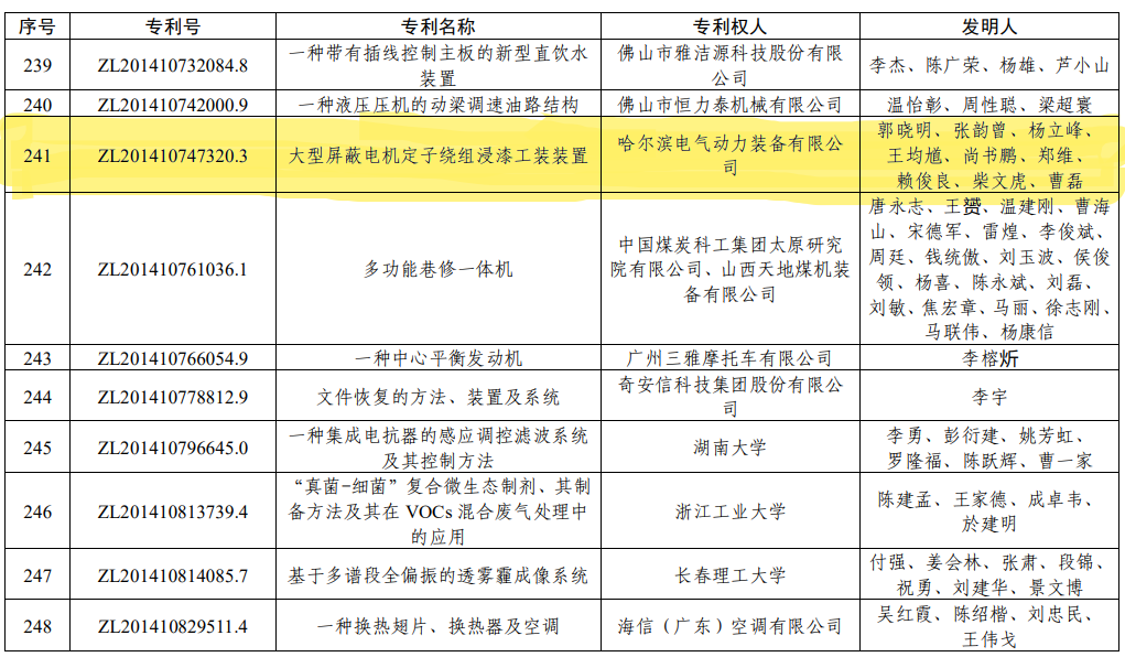 2121非凡·(中国集团)体育官方网站