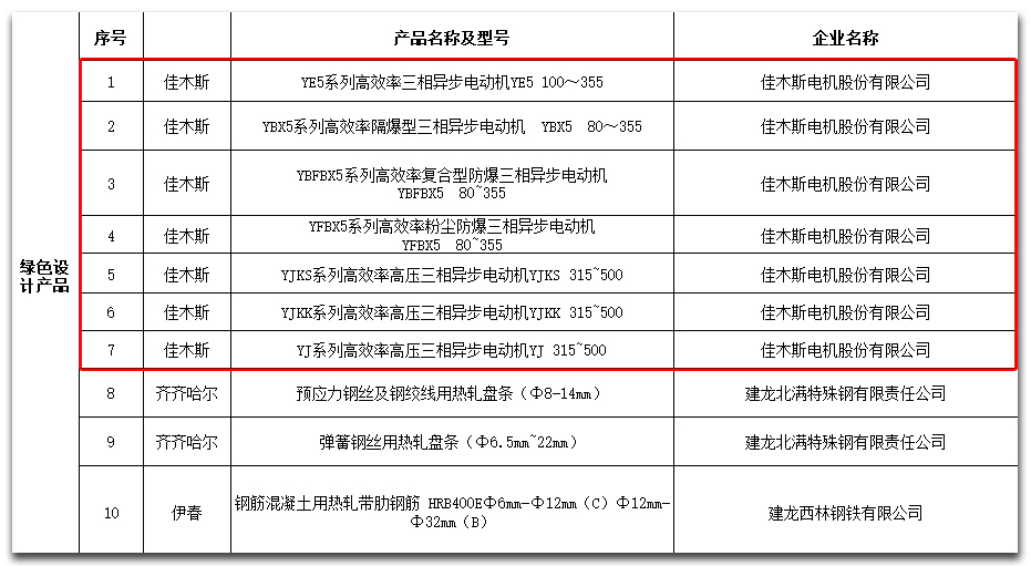2121非凡·(中国集团)体育官方网站