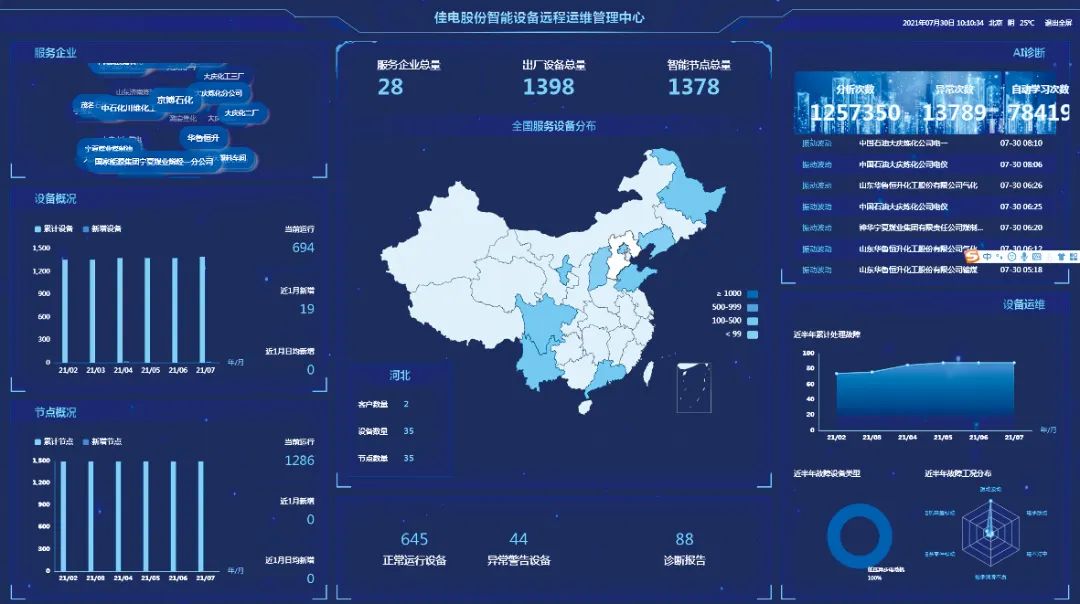 2121非凡·(中国集团)体育官方网站