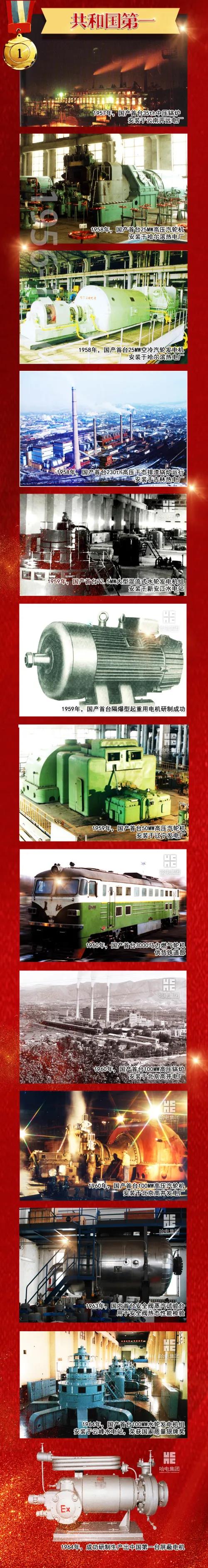 2121非凡·(中国集团)体育官方网站