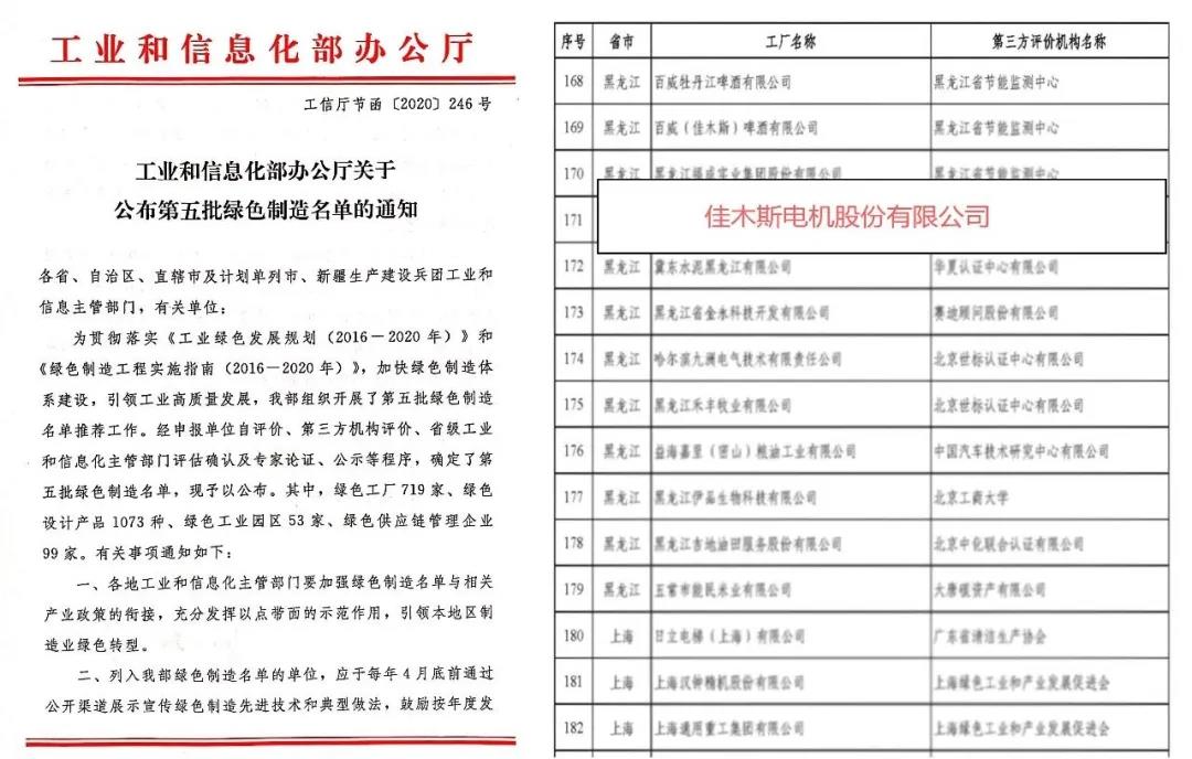 2121非凡·(中国集团)体育官方网站