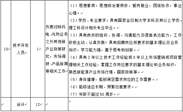 2121非凡·(中国集团)体育官方网站