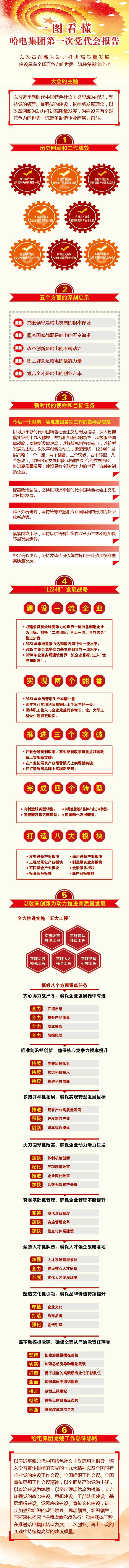 2121非凡·(中国集团)体育官方网站